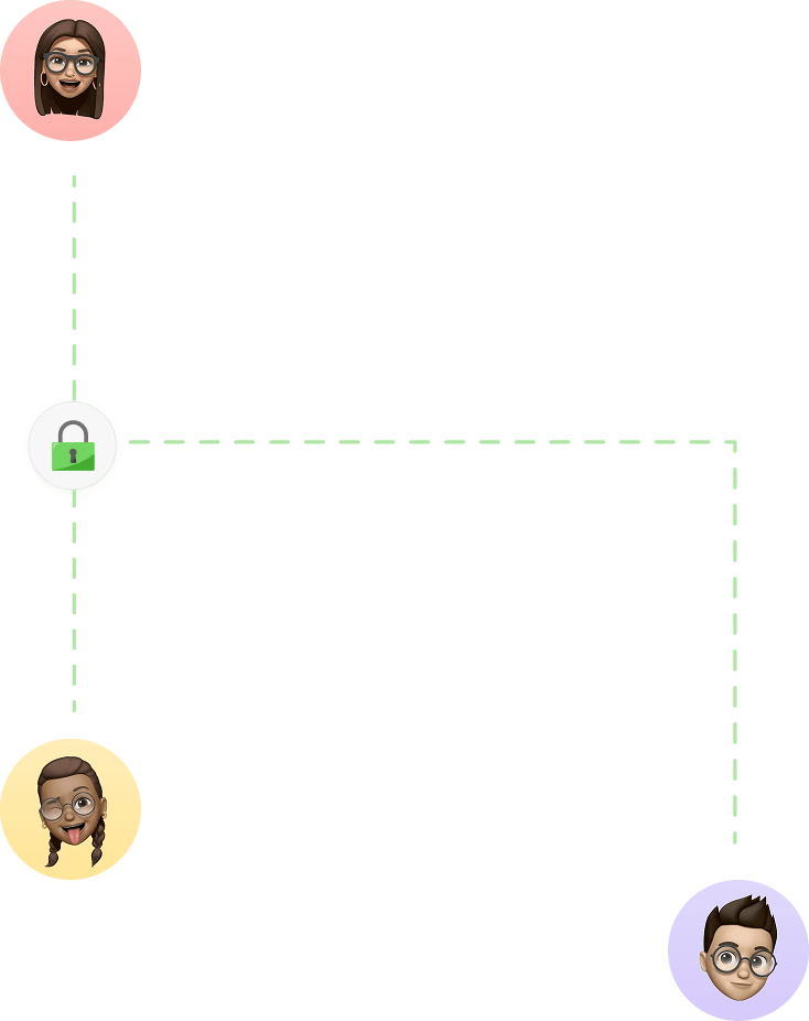 Profile One